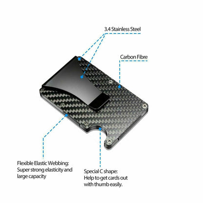 RFID Blocking Carbon Fiber Card Wallet